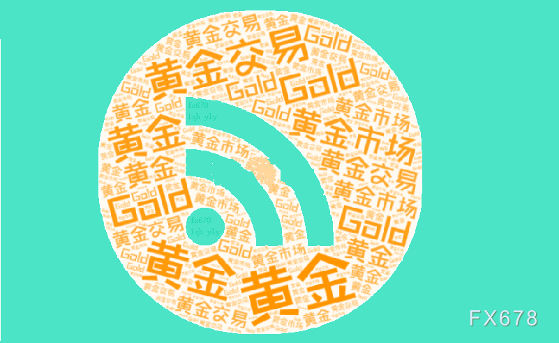 【XM外汇集团】避险情绪升温助推金价向上加速(图1)